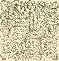 An illustration from Dainty work for pleasure and profit (1891)