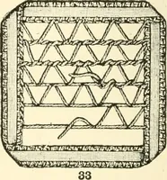 An illustration from Dainty work for pleasure and profit (1891)