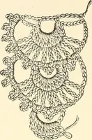 An illustration from Dainty work for pleasure and profit (1891)
