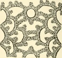 An illustration from Dainty work for pleasure and profit (1891)