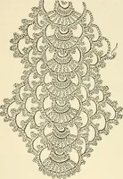 An illustration from Dainty work for pleasure and profit (1891)