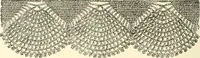 Picture 337 of 391 from Dainty work for pleasure and profit (1891), leaf 377