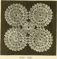 Picture 339 of 391 from Dainty work for pleasure and profit (1891), leaf 380