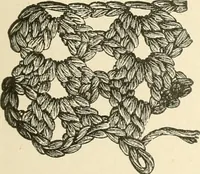 An illustration from Dainty work for pleasure and profit (1891)