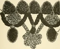 Picture 351 of 391 from Dainty work for pleasure and profit (1891), leaf 396