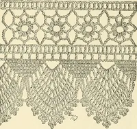 An illustration from Dainty work for pleasure and profit (1891)