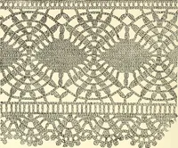 An illustration from Dainty work for pleasure and profit (1891)