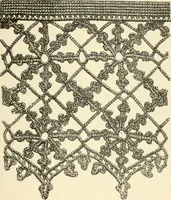 An illustration from Dainty work for pleasure and profit (1891)