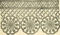 An illustration from Dainty work for pleasure and profit (1891)