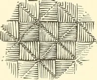 An illustration from Dainty work for pleasure and profit (1891)
