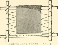 Picture 8 of 391 from Dainty work for pleasure and profit (1891), leaf 45