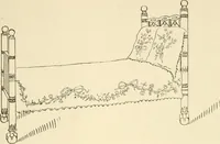Picture 387 of 391 from Dainty work for pleasure and profit (1891), leaf 476