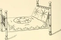 Picture 388 of 391 from Dainty work for pleasure and profit (1891), leaf 477