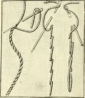 An illustration from Dainty work for pleasure and profit (1891)