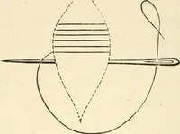 An illustration from Dainty work for pleasure and profit (1891)