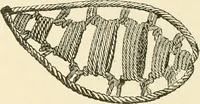 An illustration from Dainty work for pleasure and profit (1891)