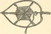 An illustration from Dainty work for pleasure and profit (1891)