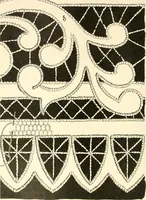 An illustration from Dainty work for pleasure and profit (1891)