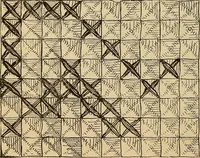Picture 99 of 399 from Dainty work for pleasure and profit (1893), leaf 102