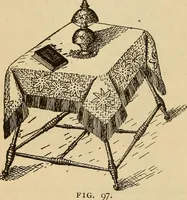 Picture 101 of 399 from Dainty work for pleasure and profit (1893), leaf 104