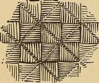 An illustration from Dainty work for pleasure and profit (1893)