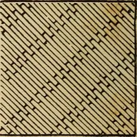 Picture 121 of 399 from Dainty work for pleasure and profit (1893), leaf 120