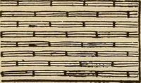 Picture 126 of 399 from Dainty work for pleasure and profit (1893), leaf 122