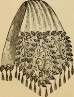 Picture 147 of 399 from Dainty work for pleasure and profit (1893), leaf 138