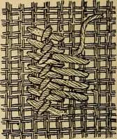 Picture 153 of 399 from Dainty work for pleasure and profit (1893), leaf 144