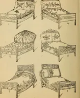 Picture 160 of 399 from Dainty work for pleasure and profit (1893), leaf 148