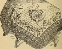 Picture 163 of 399 from Dainty work for pleasure and profit (1893), leaf 154