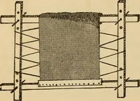 An illustration from Dainty work for pleasure and profit (1893)
