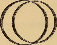An illustration from Dainty work for pleasure and profit (1893)