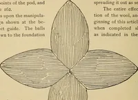 Picture 174 of 399 from Dainty work for pleasure and profit (1893), leaf 172
