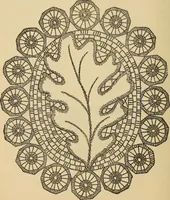 Picture 175 of 399 from Dainty work for pleasure and profit (1893), leaf 174