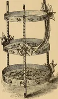 Picture 180 of 399 from Dainty work for pleasure and profit (1893), leaf 179