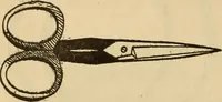 Picture 10 of 399 from Dainty work for pleasure and profit (1893), leaf 18