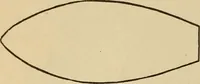 An illustration from Dainty work for pleasure and profit (1893)