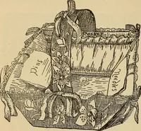 Picture 184 of 399 from Dainty work for pleasure and profit (1893), leaf 182