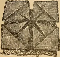 Picture 195 of 399 from Dainty work for pleasure and profit (1893), leaf 187