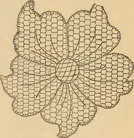 Picture 235 of 399 from Dainty work for pleasure and profit (1893), leaf 219