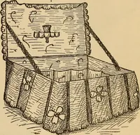 An illustration from Dainty work for pleasure and profit (1893)
