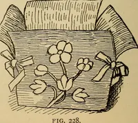 Picture 242 of 399 from Dainty work for pleasure and profit (1893), leaf 224