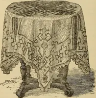 Picture 248 of 399 from Dainty work for pleasure and profit (1893), leaf 228