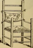 Picture 258 of 399 from Dainty work for pleasure and profit (1893), leaf 234