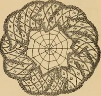 An illustration from Dainty work for pleasure and profit (1893)