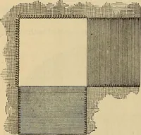 Picture 268 of 399 from Dainty work for pleasure and profit (1893), leaf 242