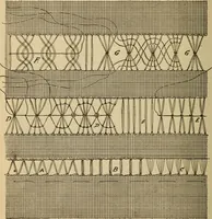 An illustration from Dainty work for pleasure and profit (1893)