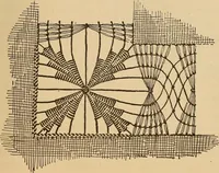Picture 272 of 399 from Dainty work for pleasure and profit (1893), leaf 245