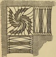 Picture 273 of 399 from Dainty work for pleasure and profit (1893), leaf 246
